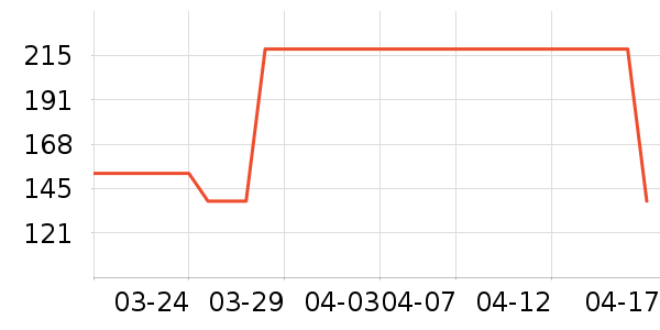 ������/��Ĥ/������Ʒ��ʷ�۸�