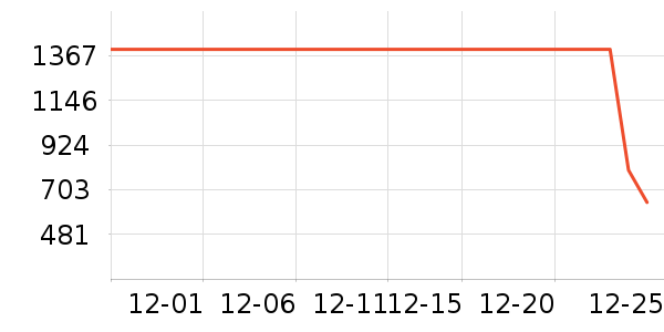 ̹���������װ��ʷ�۸�