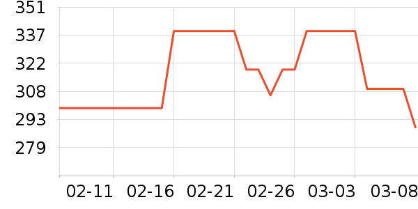 MLB.�˶�ñ��ʷ�۸�