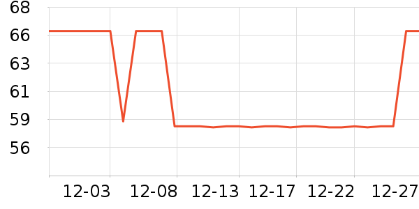 ������ʳ��ʷ�۸�