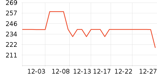 �����˶�Ь��ʷ�۸�