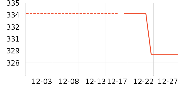 �˶�Ь��ʷ�۸�