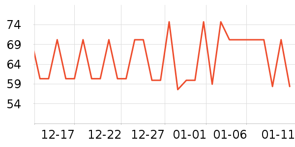 DGTOP����/�̲���ʷ�۸�