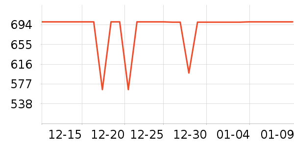 ����˶�Ь��ʷ�۸�