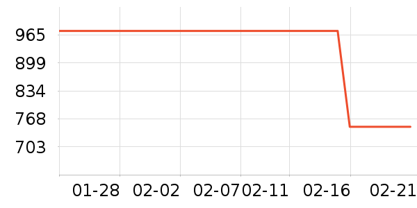 ����᰻���Ь����ʷ�۸�