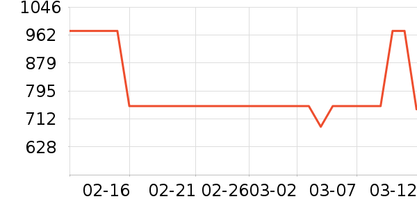 ����᰻���Ь����ʷ�۸�