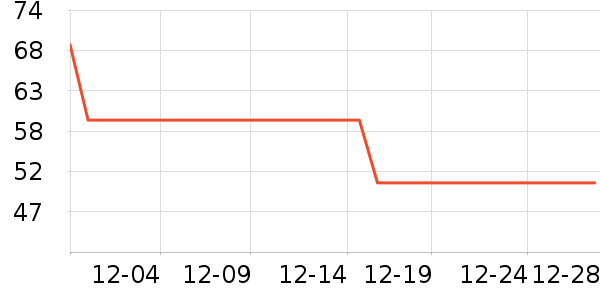 �������������/˪��ʷ�۸�