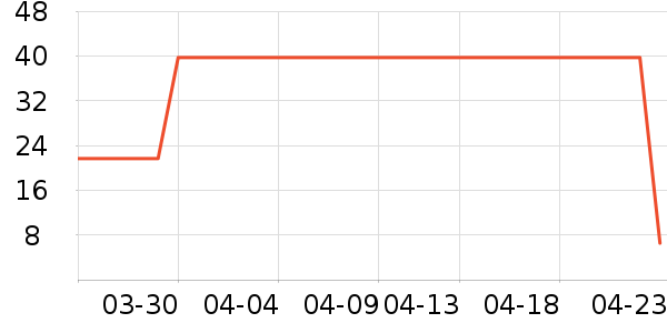 ���Ž�������/˪��ʷ�۸�