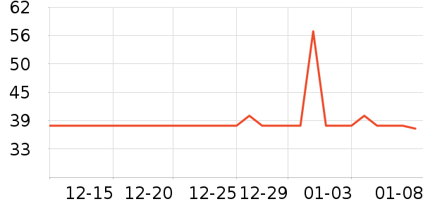 ���ռӹ�����ʳ��ʷ�۸�