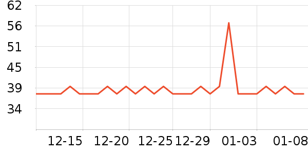 ���ռӹ�����ʳ��ʷ�۸�