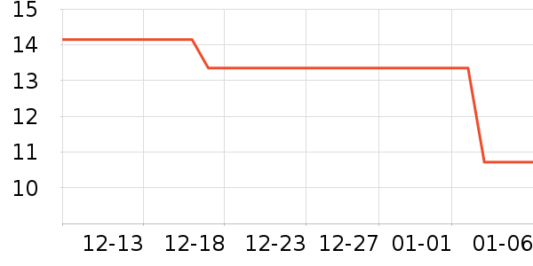 ƻ����ʷ�۸�