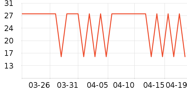 �ӵ���ζ����������ʷ�۸�