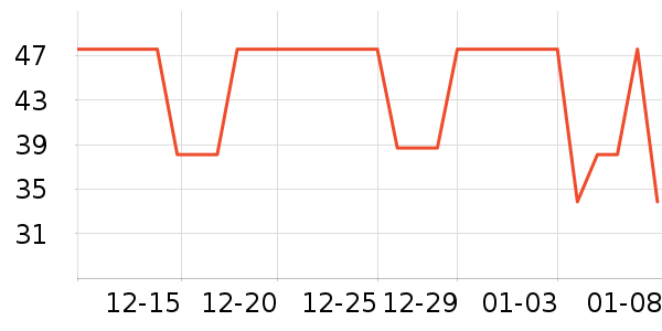 ��޹������ʷ�۸�