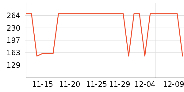 ����������ͯȹ����ʷ�۸�