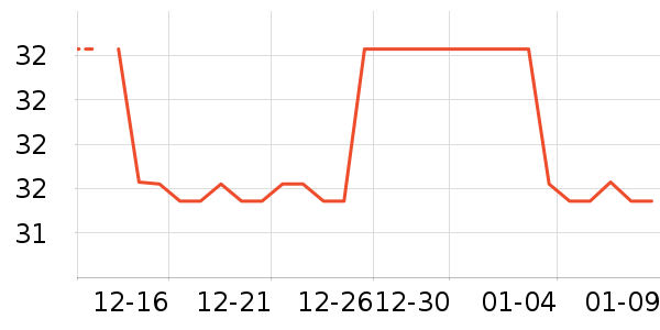 ��Ħ��/��Ħ����ʷ�۸�