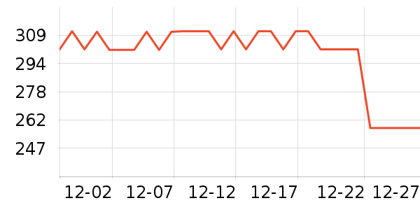 ���������˶�������ʷ�۸�