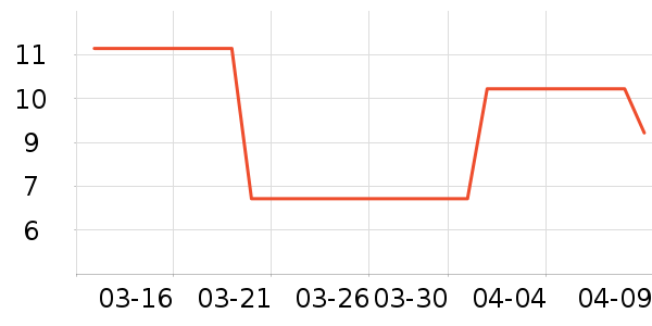 ��ѡ������ʳ��ʷ�۸�