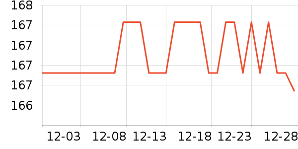 SAMEDREAM���/�����ʷ�۸�