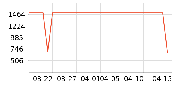 ϰ�� XIJIU�׾���ʷ�۸�