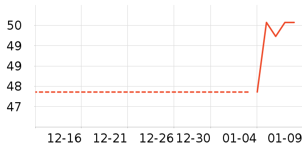 ��ֽ��ʷ�۸�