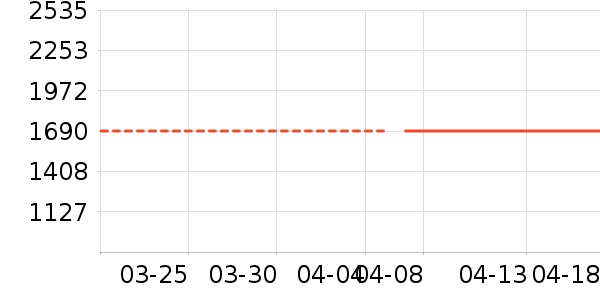 ��³��˹����Ь����ʷ�۸�