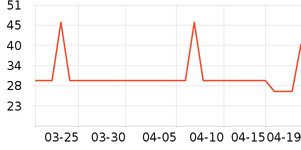 ������/˪��ʷ�۸�