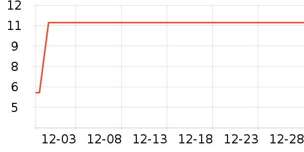 ����/Ь��/Χȹ��ʷ�۸�