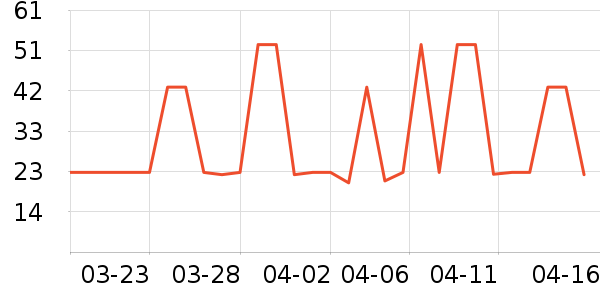 ������������ʷ�۸�