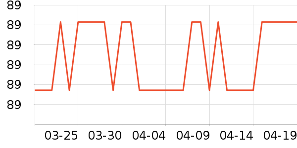 ħ������������ʷ�۸�