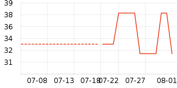 ��ʿ��ԡ¶��ʷ�۸�