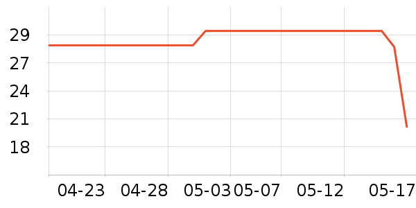 M��M��S�ɿ�����ʷ�۸�