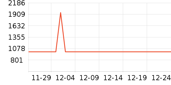 С���ϴ�»���ʷ�۸�