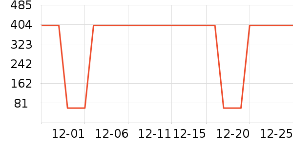 Сά��ʿ����������ʷ�۸�