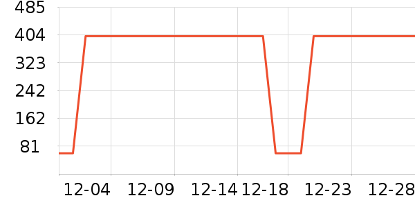 Сά��ʿ����������ʷ�۸�
