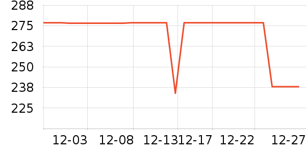 ���������װ��ʷ�۸�