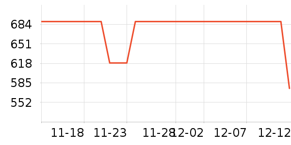 ����ūŮʽţ�п�/���п�/�̿���ʷ�۸�
