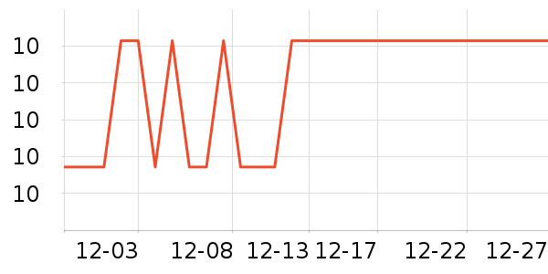 ������๤����ʷ�۸�