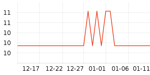 ������๤����ʷ�۸�