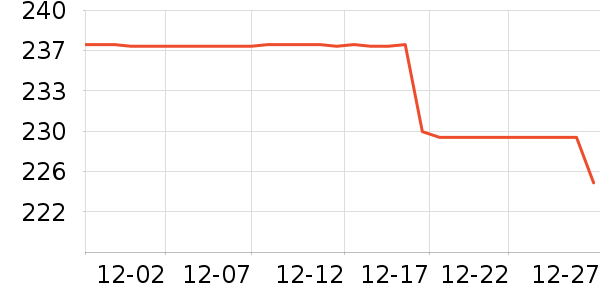 �����˶�Ь��ʷ�۸�