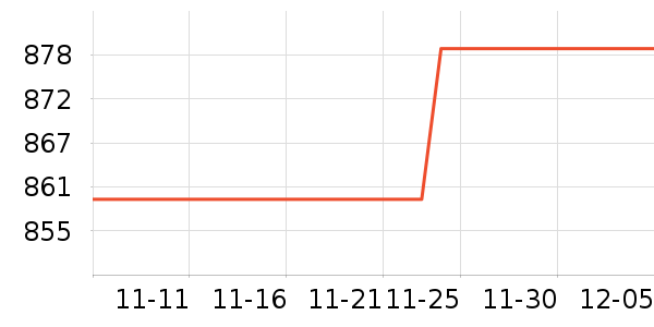 �緹����ʷ�۸�