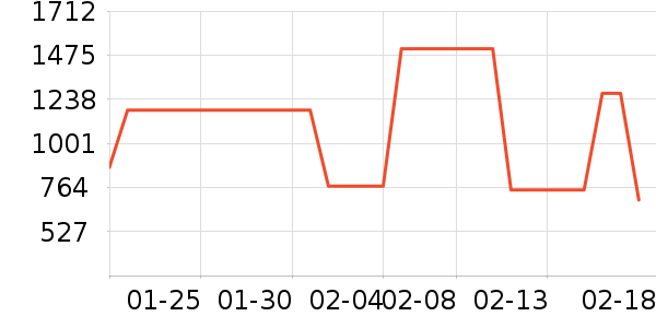 �緹����ʷ�۸�