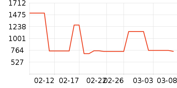 �緹����ʷ�۸�