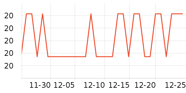 ��ţ����/������ʷ�۸�