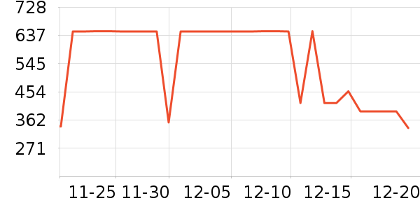 ��̤�˶��п�/������ʷ�۸�