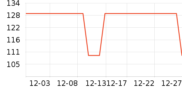 ������ʷ�۸�