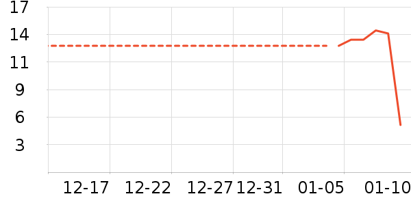 ��ֽ��ʷ�۸�