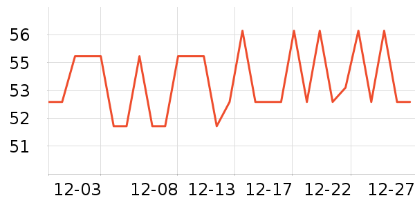 �ɿ�����ʷ�۸�