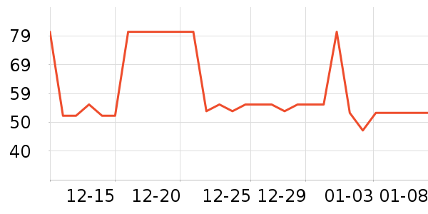 ��ܽ�ɿ�����ʷ�۸�