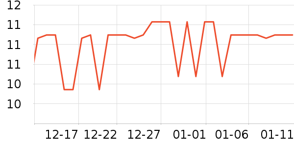 ���ϱʼǱ������ʷ�۸�