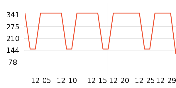 ������ԡ��/��ԡ����ʷ�۸�